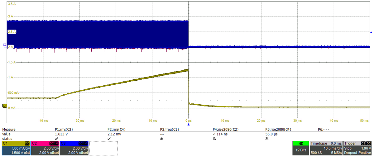 TIDA-010054 Lab 2 -
                                    Primary Overcurrent Protection