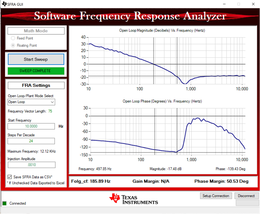 TIDA-010054 Lab 4 SFRA
                                    Open Loop Plot for the Closed Current Loop