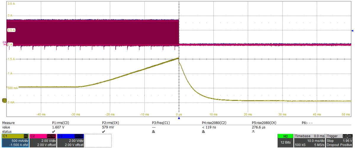 TIDA-010054 LAB 2 -
                                    Secondary Overcurrent Protection