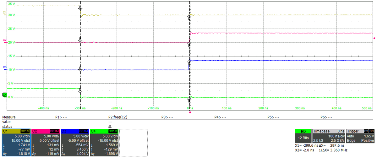 TIDA-010054 PWM in Sync With Phase Shift