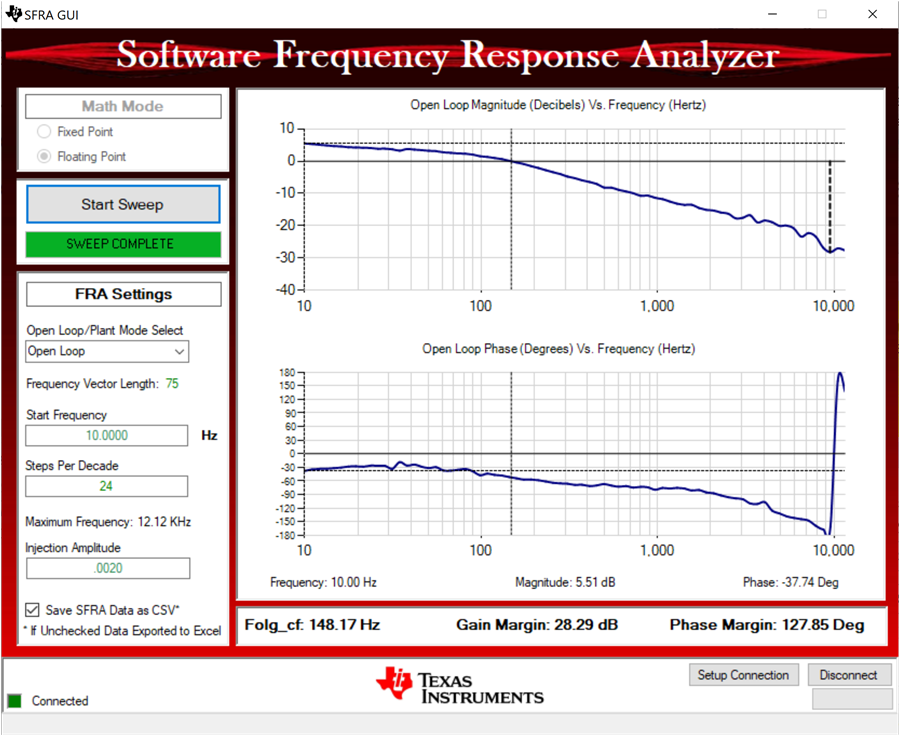 TIDA-010054 Lab 6 - SFRA
                                    Open Loop Plot for the Closed Voltage Loop With Reverse Power
                                    Flow