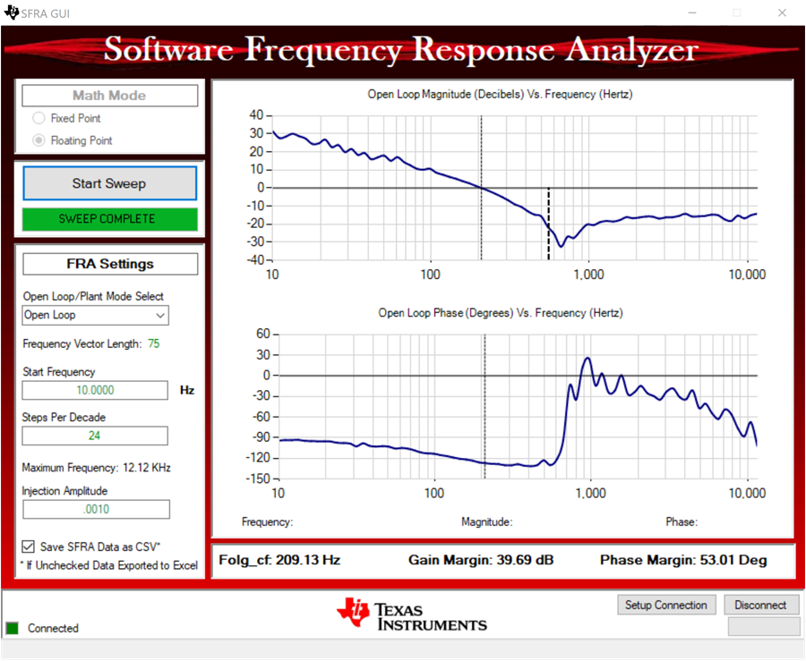 TIDA-010054 Lab 7 - SFRA Open Loop Plot
                  for the Closed Current Loop With Reverse Power Flow