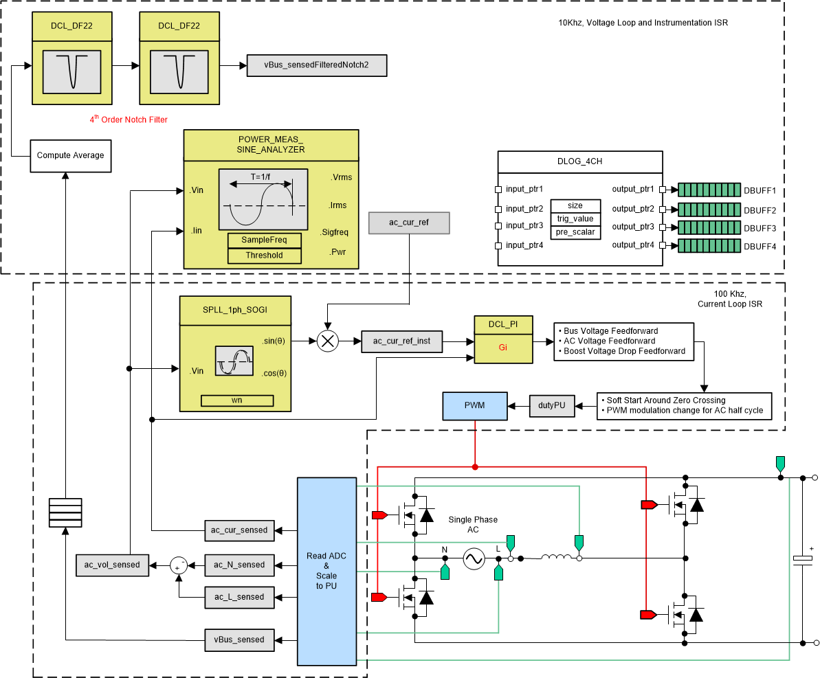 GUID-20210322-CA0I-KZWG-WGPP-BHZP61GS0VDN-low.gif