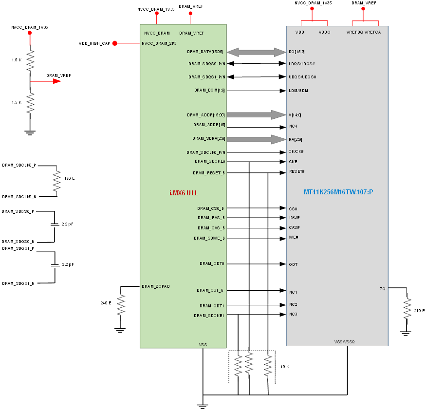 TIDA-050043 tida-050043-ddr3l-tiduew7.gif