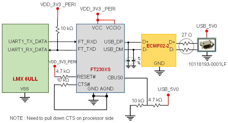 TIDA-050043 tida-050043-usb-uart-tiduew7.gif