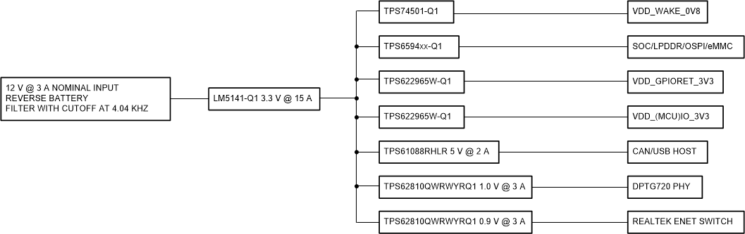 GUID-20201021-CA0I-5BKL-T7BB-XQDZKJCHKTVS-low.gif