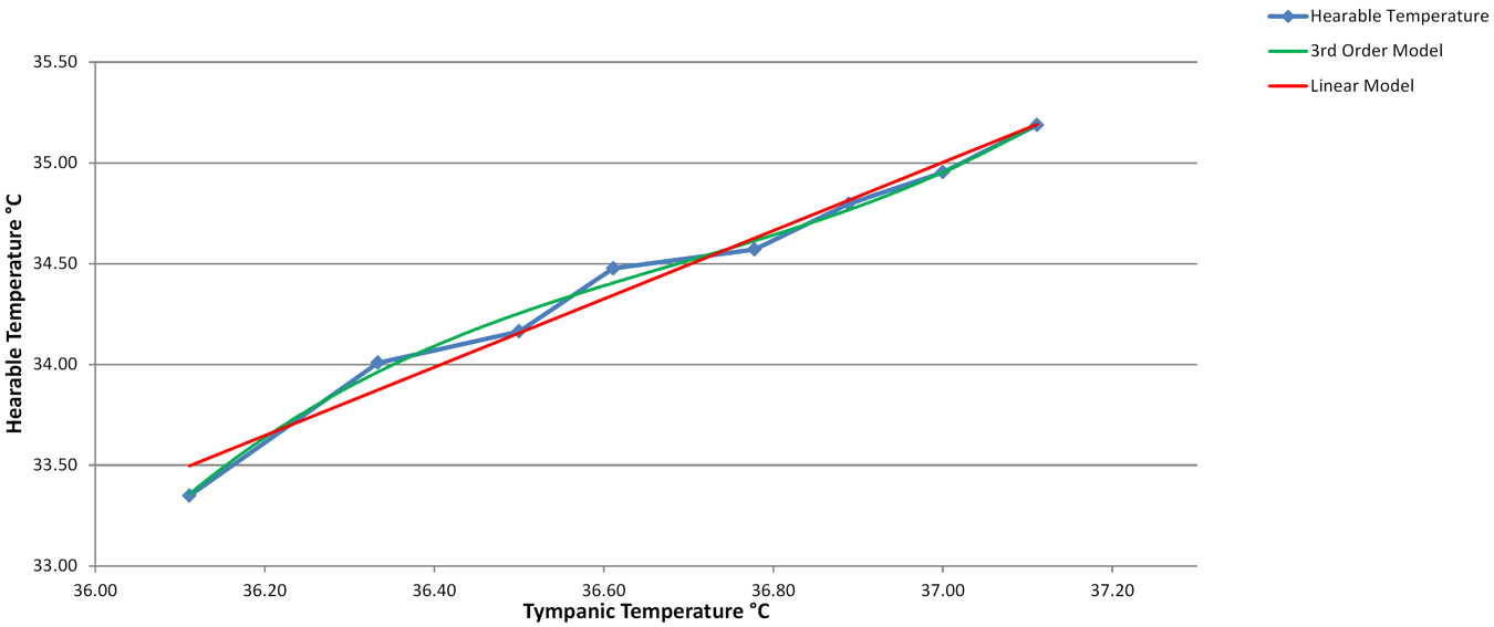 GUID-20200901-CA0I-S5PV-DVFS-9WB0WF7JDXCZ-low.png