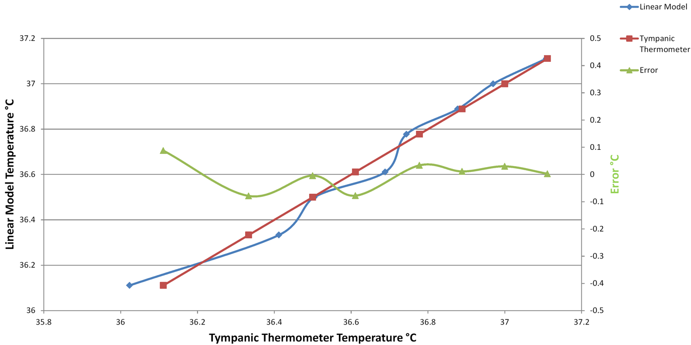 GUID-20200901-CA0I-WNQW-L8T1-DGPNNJ2FKPLL-low.png