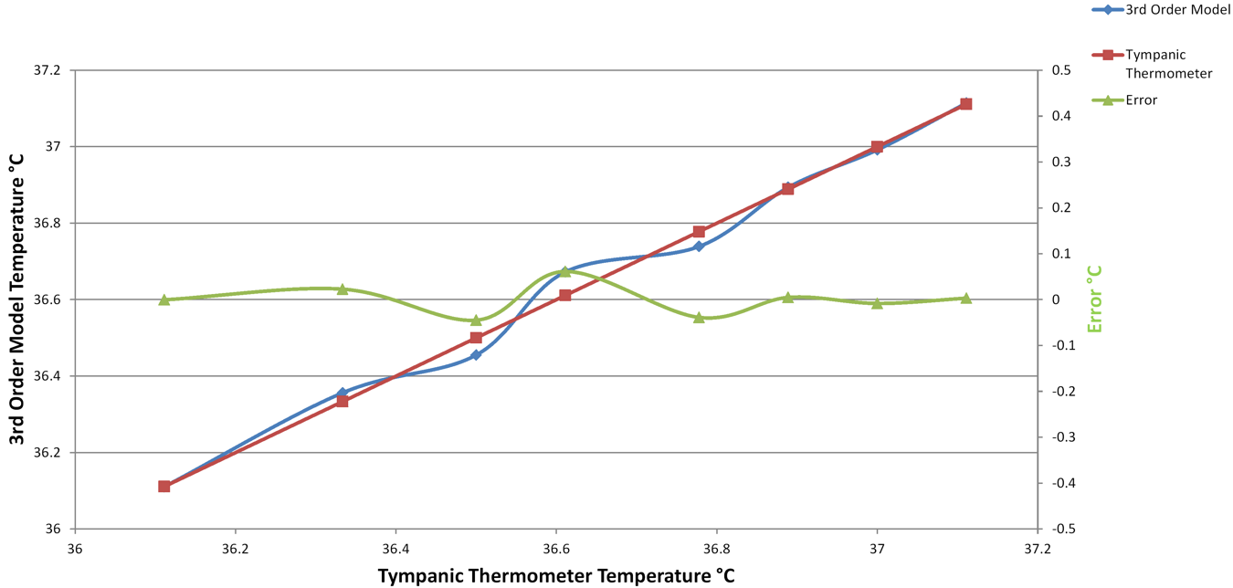 GUID-20200902-CA0I-3LPS-HGN3-WLLHWSZ8TSKM-low.png