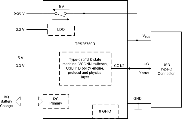 GUID-20201019-CA0I-RNKV-KNZV-HMTKHXVMBJJS-low.gif