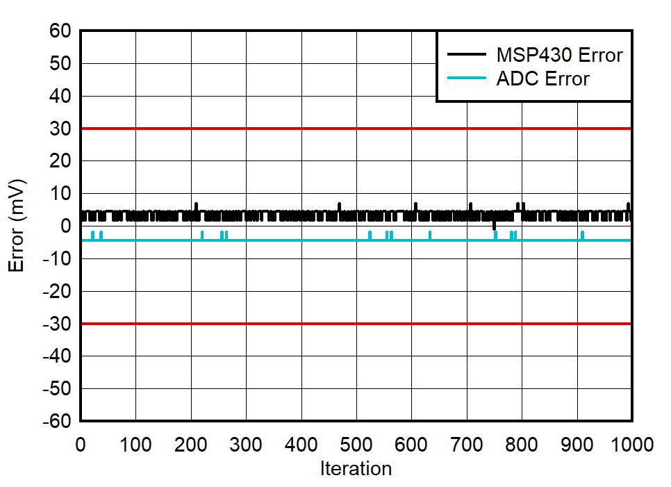 GUID-20210415-CA0I-DCHP-9KBB-100VKVNF5MSM-low.png