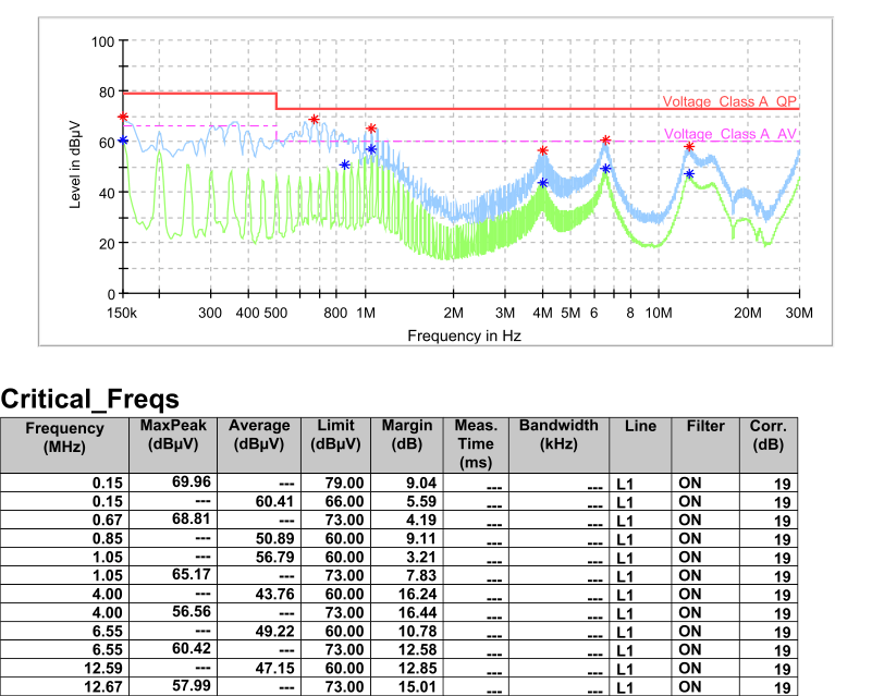 GUID-20210309-CA0I-BDTV-5LHD-C55MB0VPZT9Q-low.gif