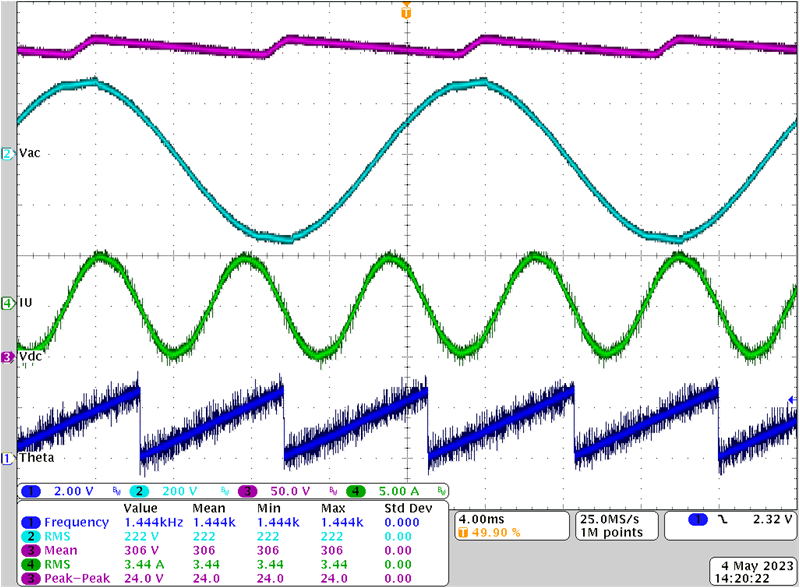 TIDA-010250 Test Waveform With 460W
                        Load