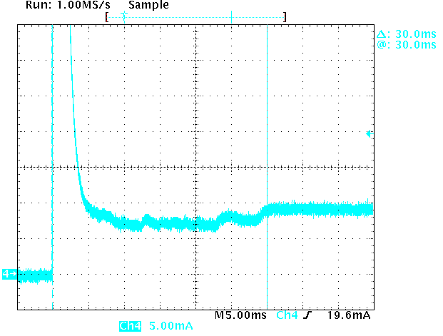 TIDA-010263 ISIRD Measurement Zoomed
                        Into First Inrush (Note the Different Scaling)