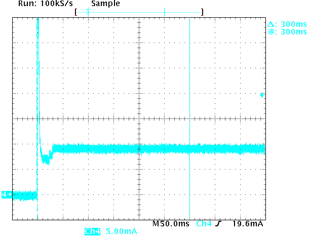 TIDA-010263 ISIRD Measurement at VSD =
                        18V