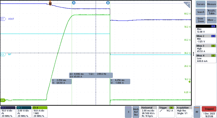 TIDA-020065 Fixed-Delay Shutdown
                    Event