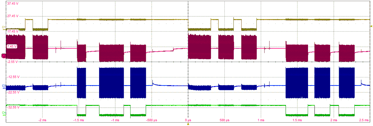 TIDA-010935 Signal Chain Waveforms at 5 MHz