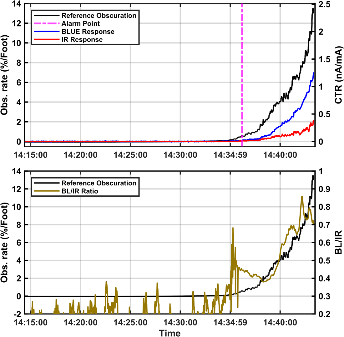 GUID-20231101-SS0I-JC00-NDV1-VW5DJ0C88FK7-low.png