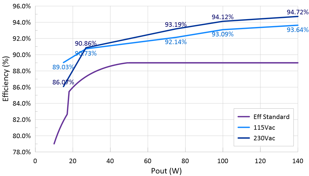 GUID-20231208-SS0I-TCSM-LHM9-88DVZ02H06PV-low.png