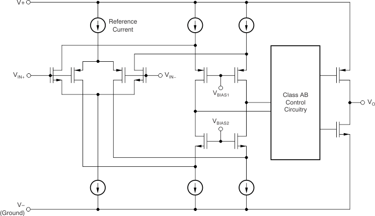 TIDA-020069 TLV9002-Q1 Block
                    Diagram