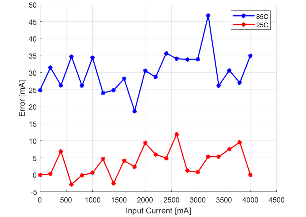 GUID-20240201-SS0I-9NRK-HHSS-M7DFMDW3FRDH-low.png