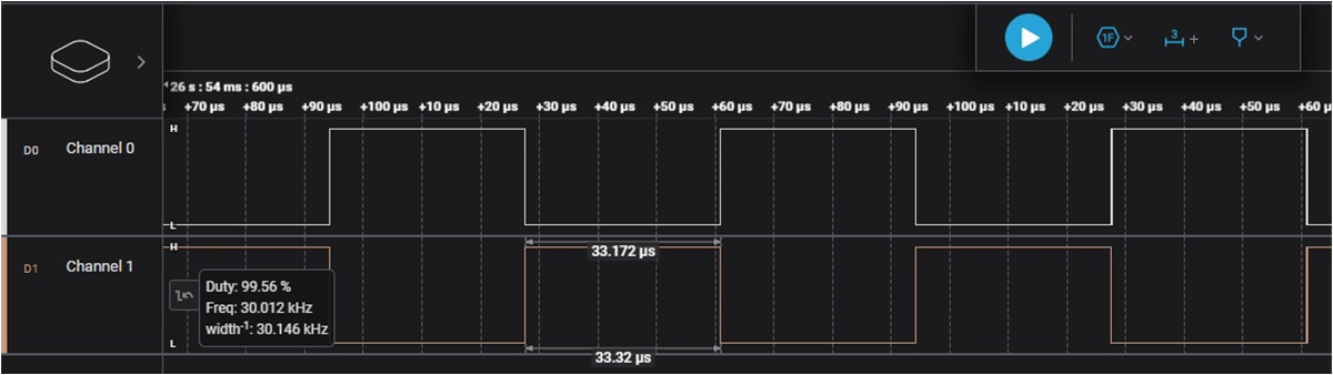 TIDM-02018 Build Level 1: PWM Output
          Waveforms