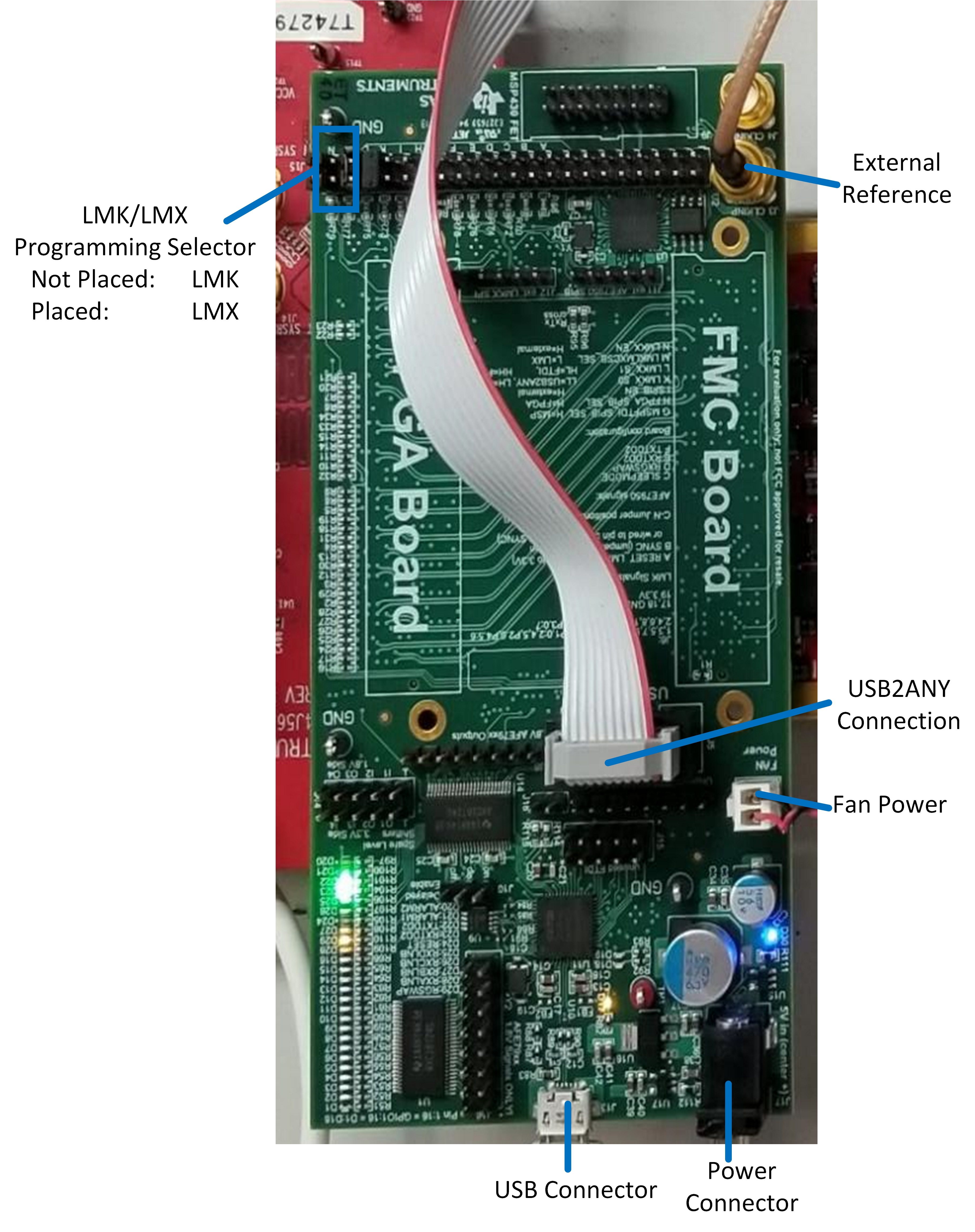 TIDA-010260 FMC Interface Board
                    Identification