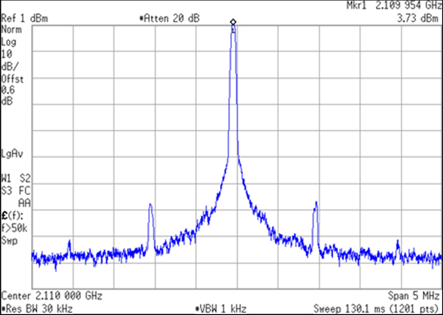 TIDA-010260 TXA Output With LMX Reference
                    Derived From TCXO