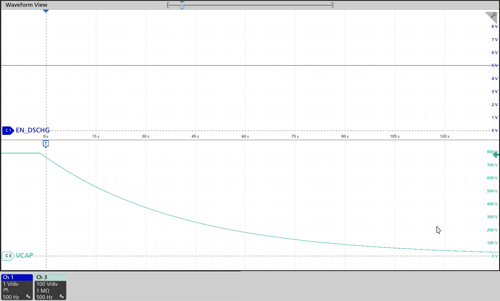 TIDA-050080 Discharge Cycle