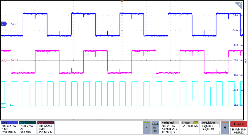 TIDA-010950 DRV8428 Phase Output and STEP Control Signal