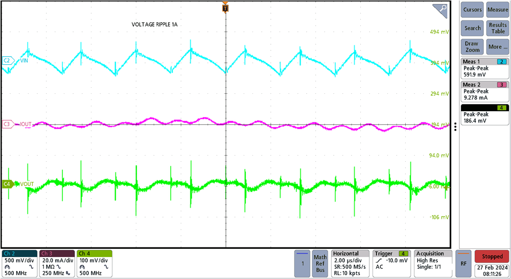 TIDA-010950 LMR38020 Output Voltage Ripple at 1A Load