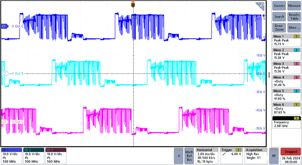 TIDA-010950 DRV8316C Voltage Output for Each Phase