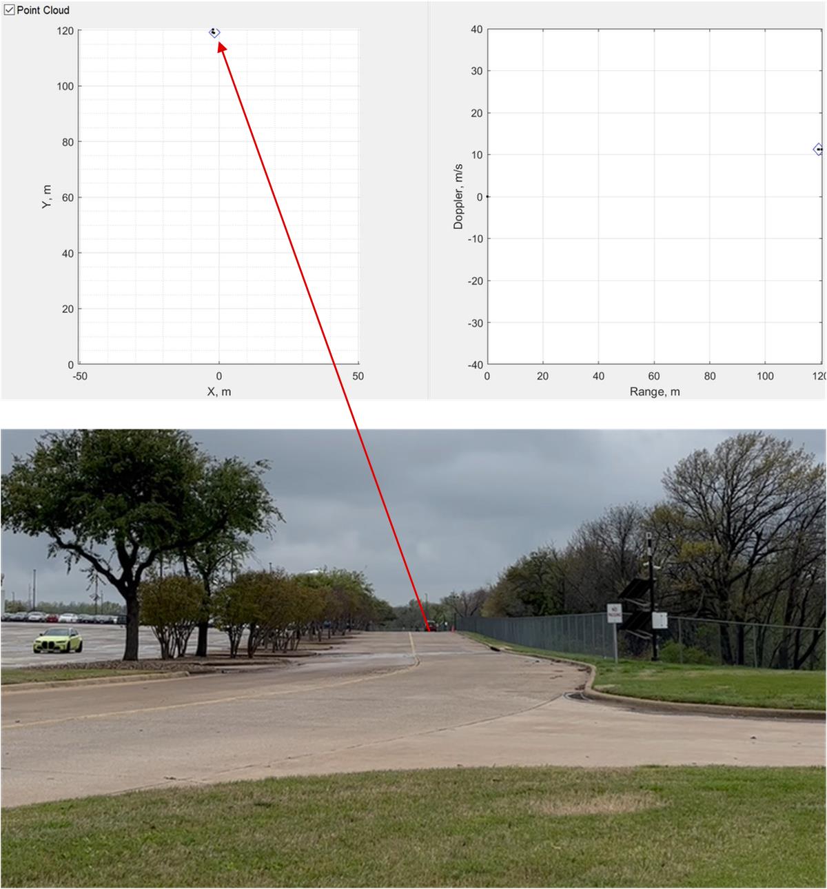 TIDEP-01034 Test Result (Car Approximately 120m)