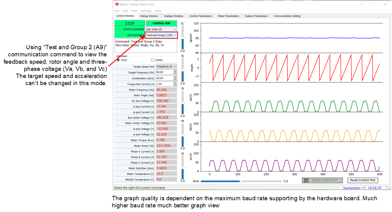 TIDA-010273 Virtual Oscilloscope for Rotor
                    Angle and Phase Voltages