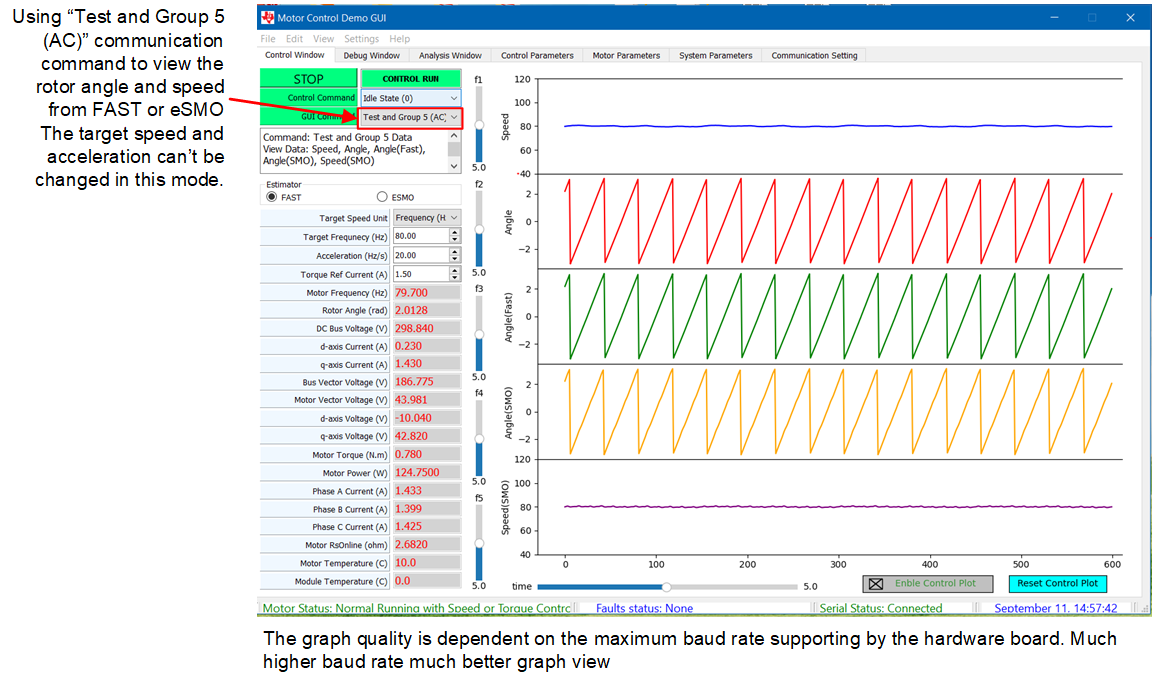 TIDA-010273 Virtual Oscilloscope for Rotor
                    Angle of FAST and eSMO