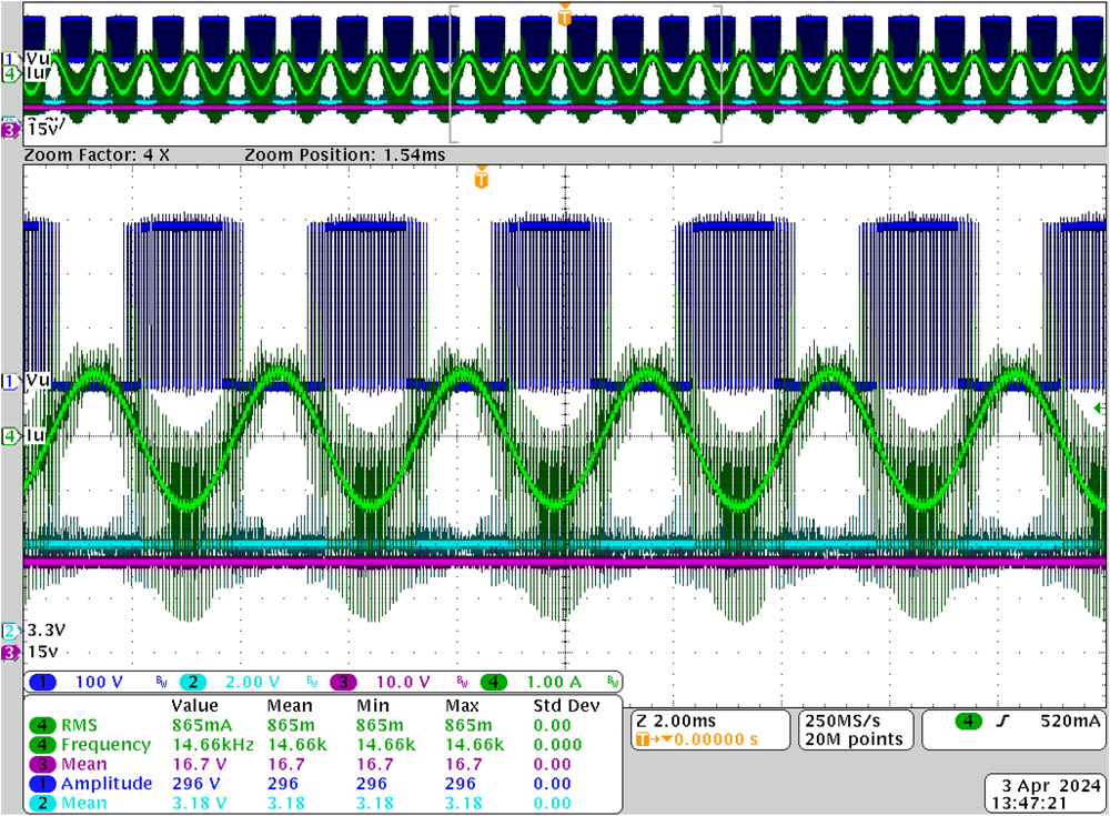 TIDA-010273 Phase Current and Voltage Waveforms of Motor
                    at 250W, 290Hz