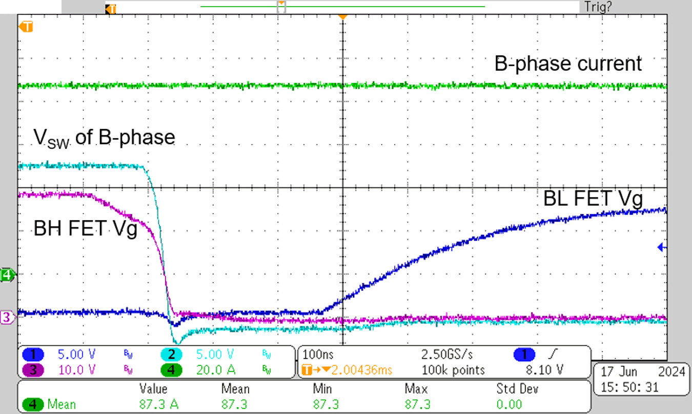 TIDA-010956 Hard Switching, Phase Current at 20V, 87.3A