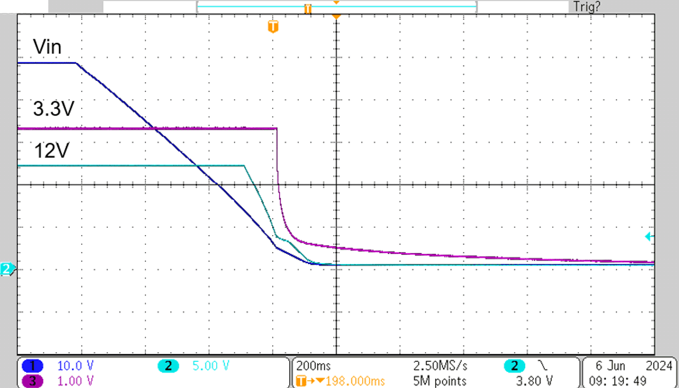 TIDA-010956 TIDA-010956 Power-Down
                    Sequence