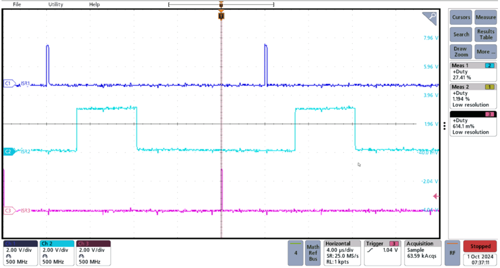 TIDA-010090 ISR Execution Time for Four Channels