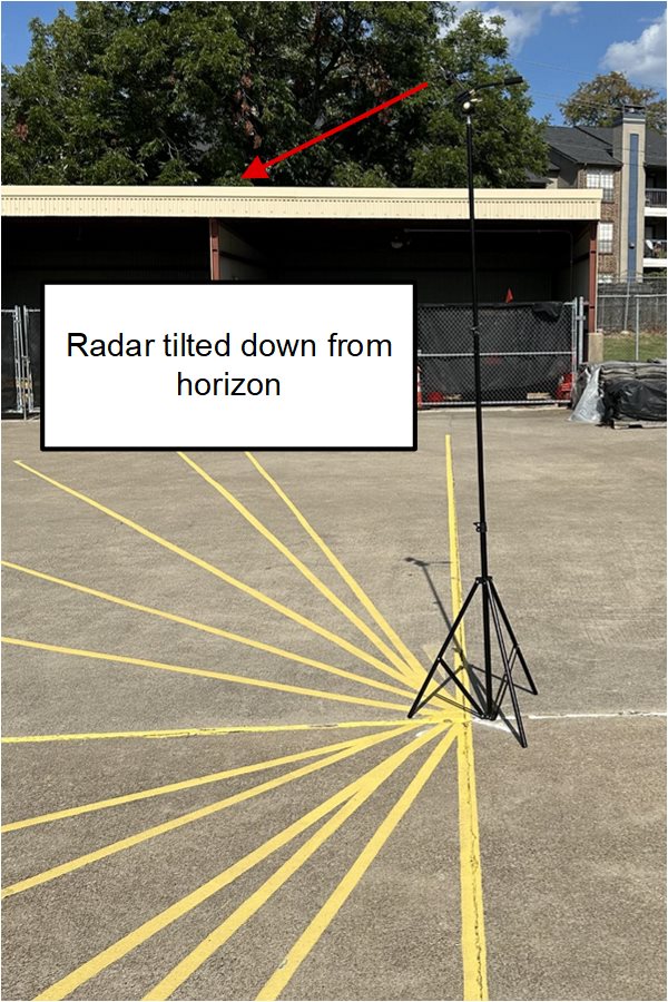 TIDEP-01035 Radar Mounting Camera Configuration