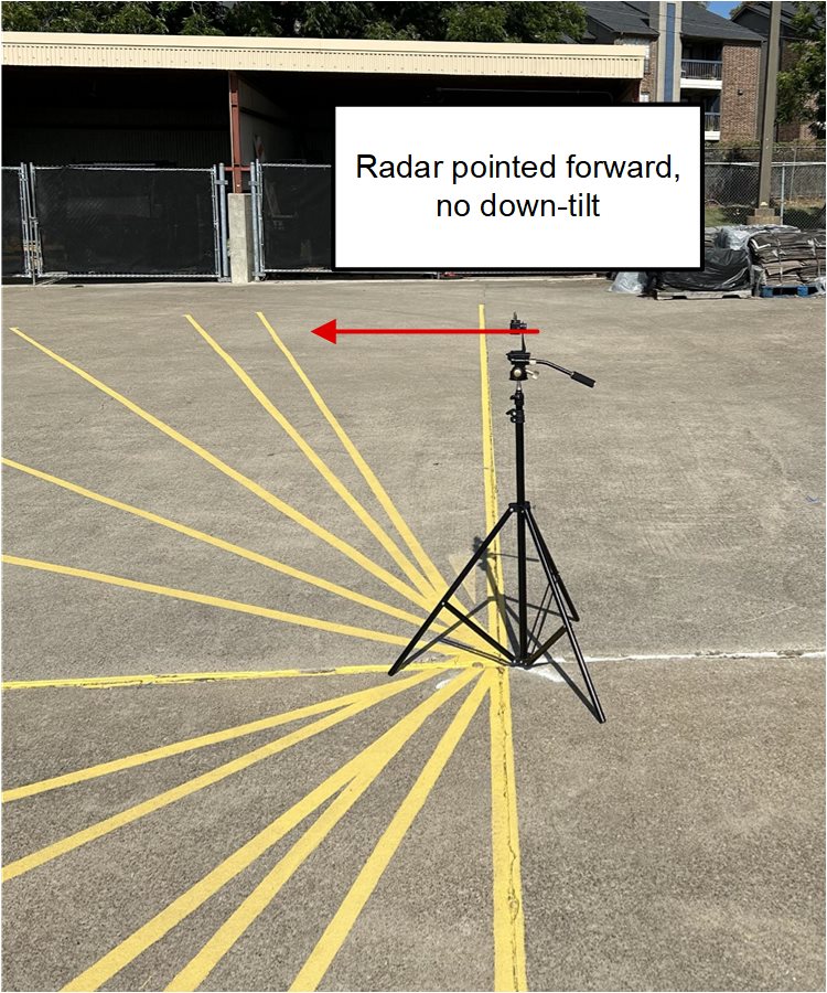 TIDEP-01035 Radar Mounting Doorbell Configuration