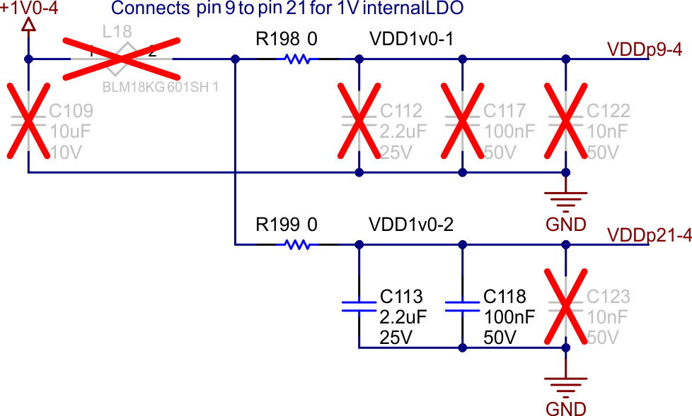 TIDA-020071 Ethernet PHY 1.0V Rail
                    Schematic