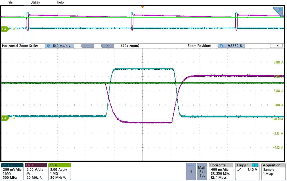 TIDA-010949 Bypass Circuit Test
                        Results–Graph B