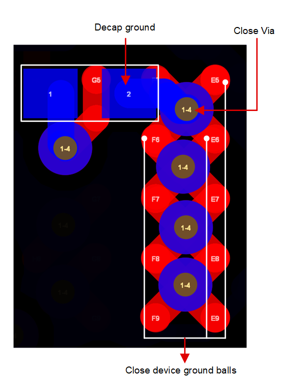 TIDEP-01033 Ground Return Path