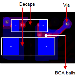 TIDEP-01033 Decoupling Capacitor
                    Placement: Best Practice