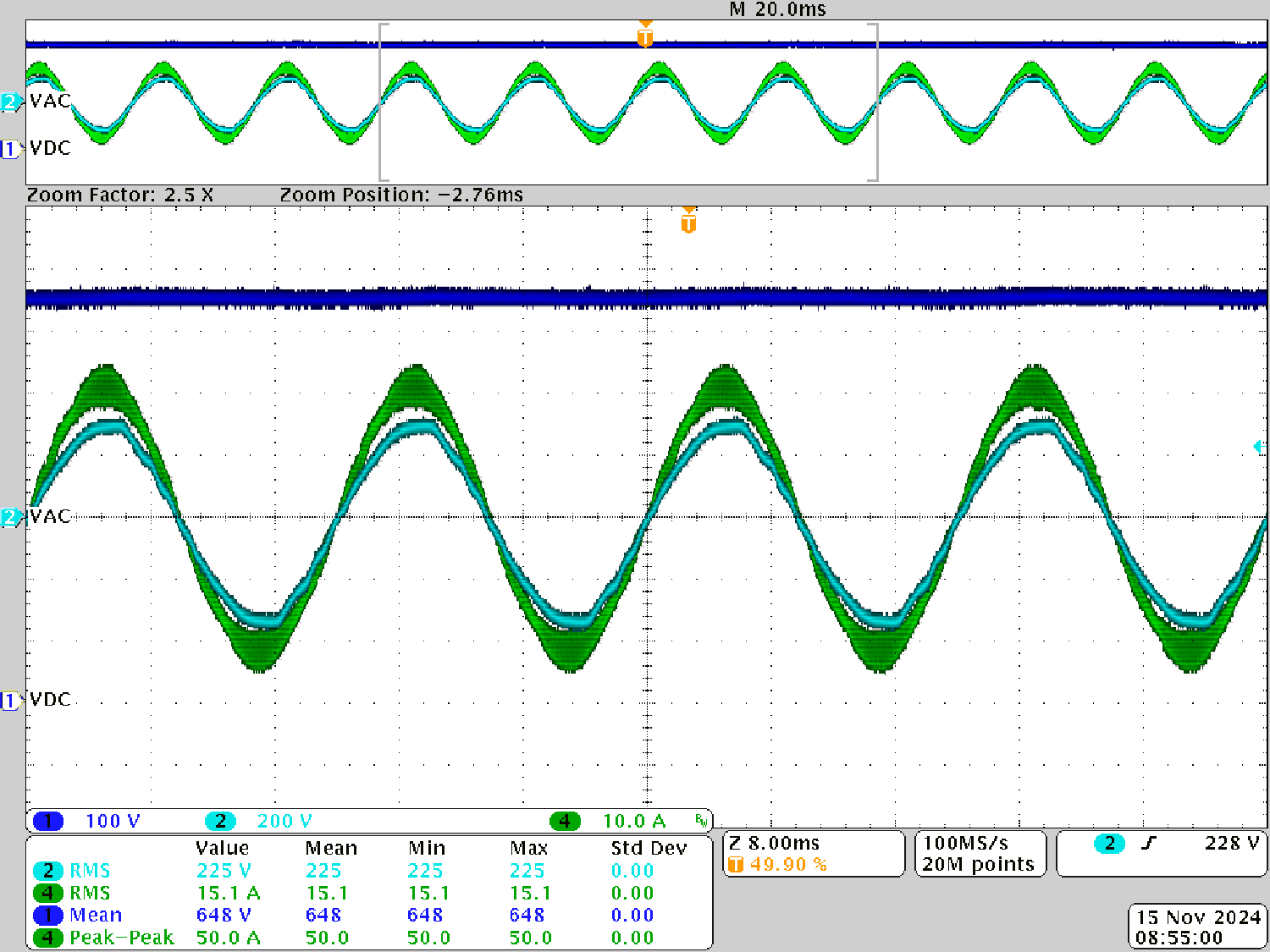 TIDA-010257 10kW Load Test With Grid
                    Power