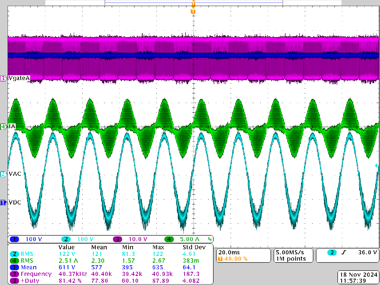 TIDA-010257 Build Level 2: Scope
                            Capture Ia and Va (120VRMS L-N) With iLRef =
                            0.05