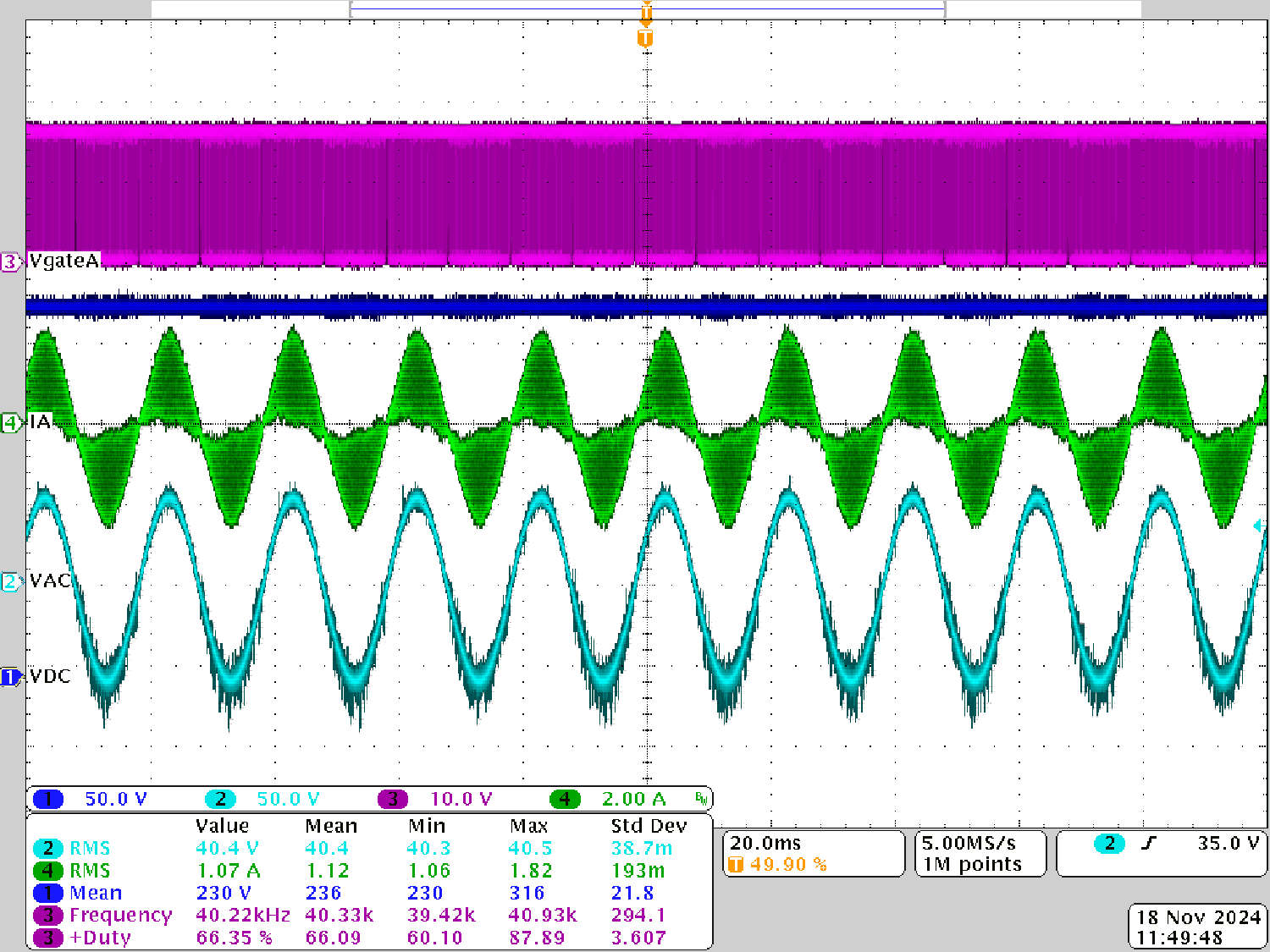 TIDA-010257 Build Level 2: Scope
                            Capture Ia and Va (40VRMS L-N) With iLRef =
                            0.02