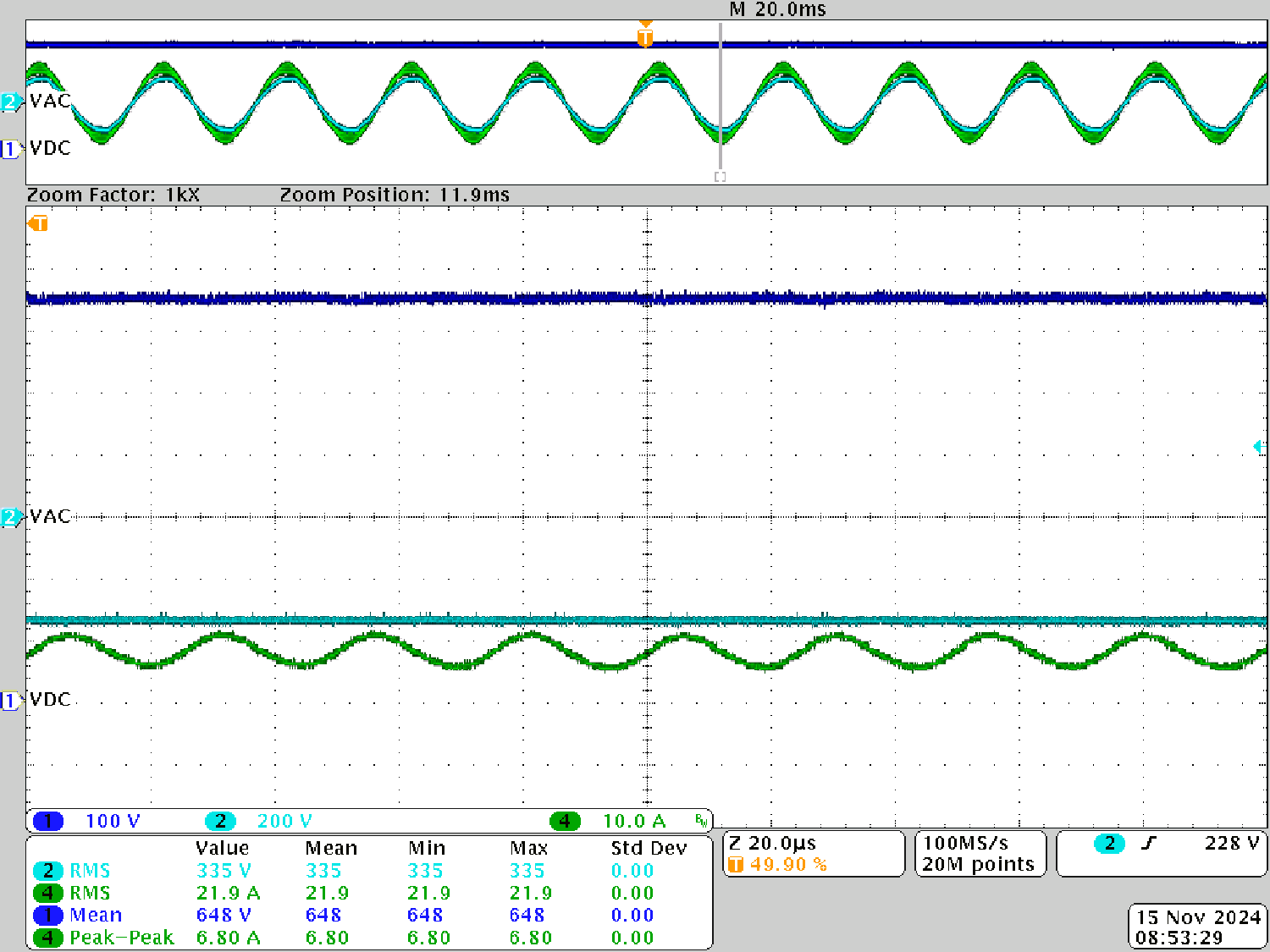 TIDA-010257 Current Ripple Under 380VAC,
                    10kW