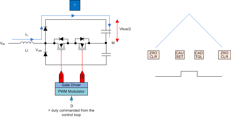 TIDA-010257 Single Phase Diagram of Vienna Rectifier